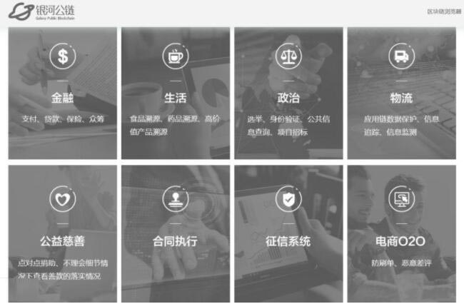 GPB幣發行價格和發行總量一文了解