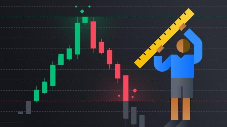炒幣止損止盈怎么設置?揭秘炒幣止損止盈設置技巧?