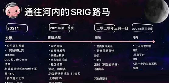豬豬幣和柴犬幣哪個(gè)好?