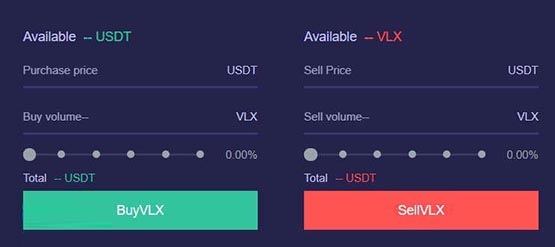 VLX幣怎么購(gòu)買?維拉斯/VLX幣買入和交易教程