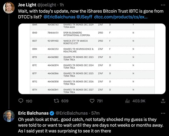 不斷反轉(zhuǎn)！貝萊德比特幣現(xiàn)貨ETF(IBTC)被移出上市清單后又被重新加入