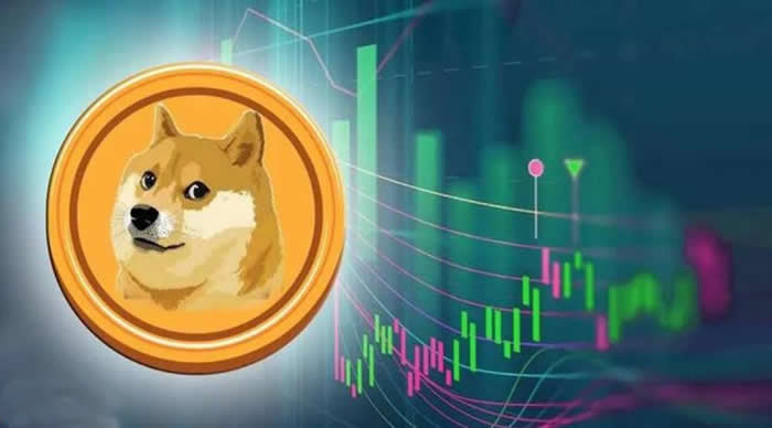 狗狗幣怎么買賣交易?狗狗幣在哪里購買