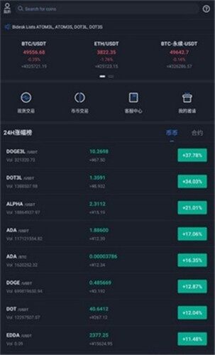 ASS幣交易所下載_ass幣上交易所app下載v1.0.0