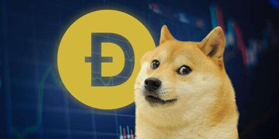 怎么購(gòu)買狗狗幣DOGE?有哪些渠道可以購(gòu)買狗狗DOGE幣?