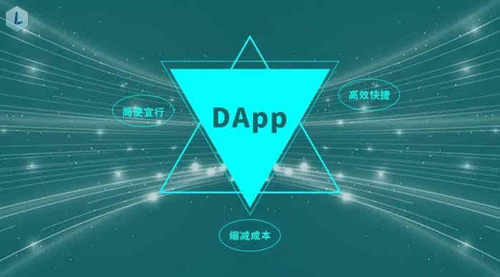 什么是去中心化應用程序_DApp?怎么開始使用DApp?
