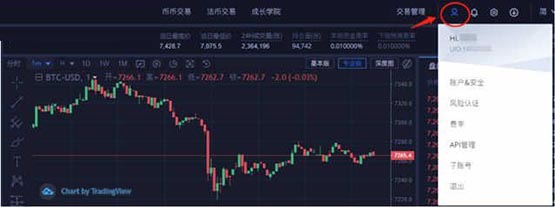 火幣永續合約怎么玩?火幣網永續合約操作流程