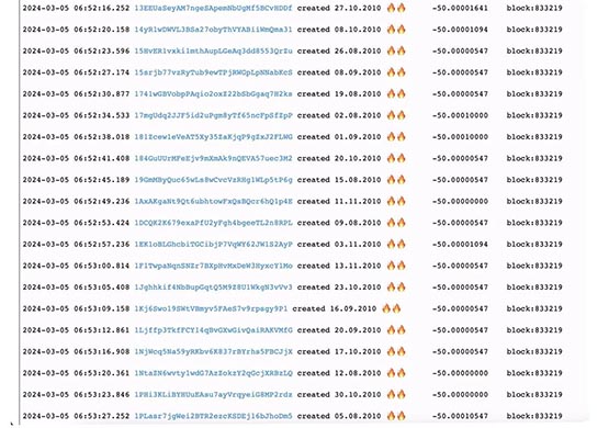 比特幣暴跌兇手?中本聰同期巨鯨將1000枚BTC轉進Coinbase