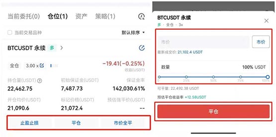 比特幣買漲買跌怎么盈利?比特幣買漲買跌怎么玩