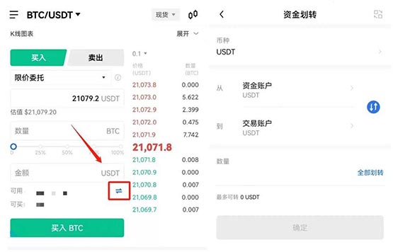 比特幣買漲買跌怎么盈利?比特幣買漲買跌怎么玩