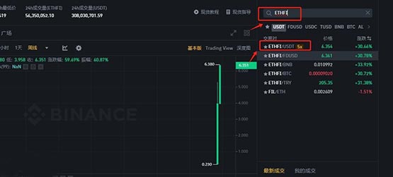 ETHFI幣怎么買?ETHFI幣購買及交易教程介紹