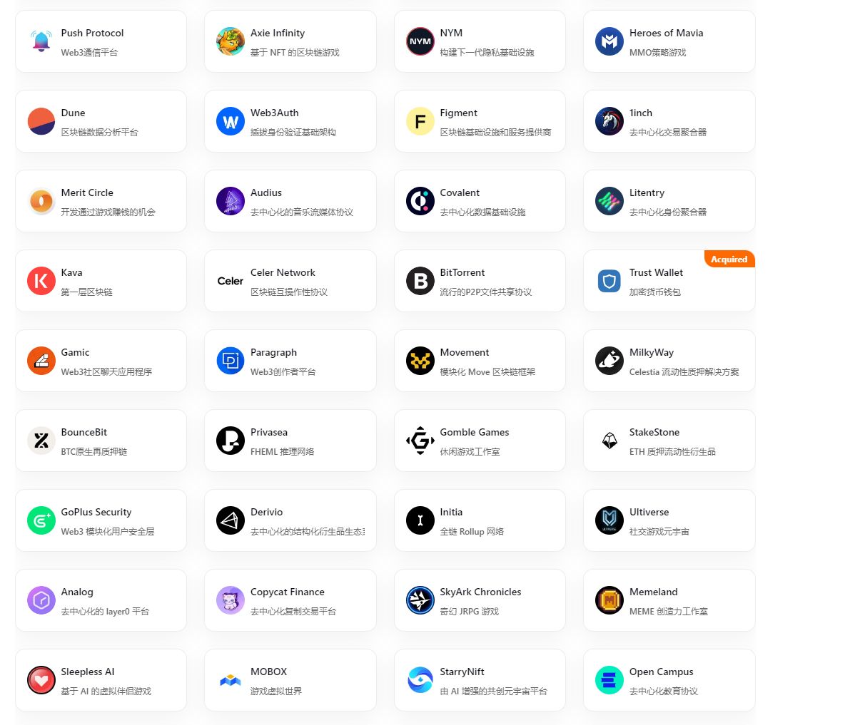 Hotcoin Research：詳解幣安投資版圖，看這一篇就夠了