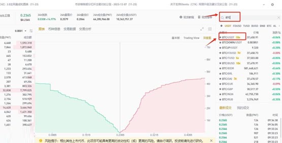 幣圈散戶怎樣大額出金?有這幾個小技巧