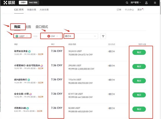ELON幣在哪個交易所交易?