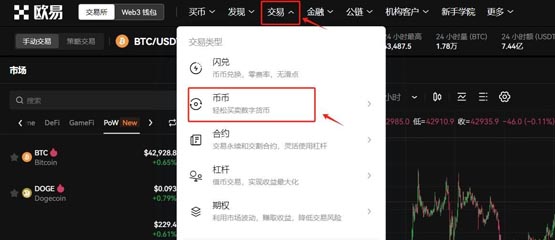 ELON幣在哪個交易所交易?