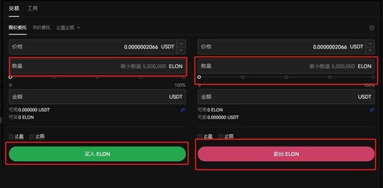 ELON幣在哪個交易所交易?