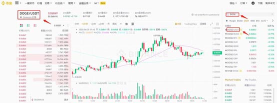 幣安怎么買狗狗幣?幣安買狗狗幣流程指南