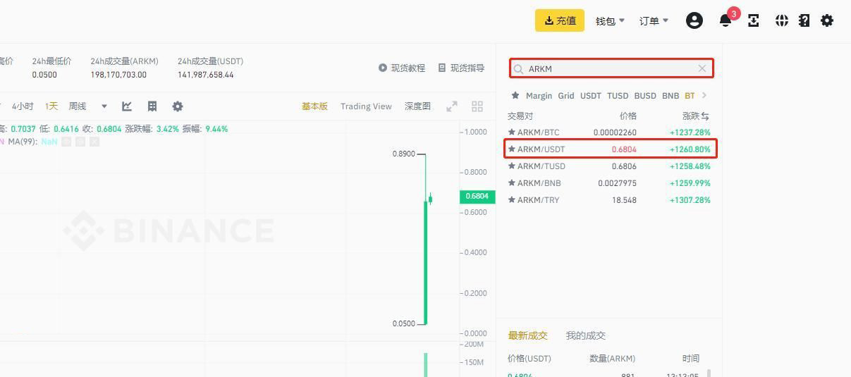 ARKM幣怎么買?ARKM幣買入交易全教程 