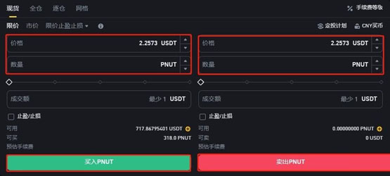 PNUT幣怎么買?在哪買?