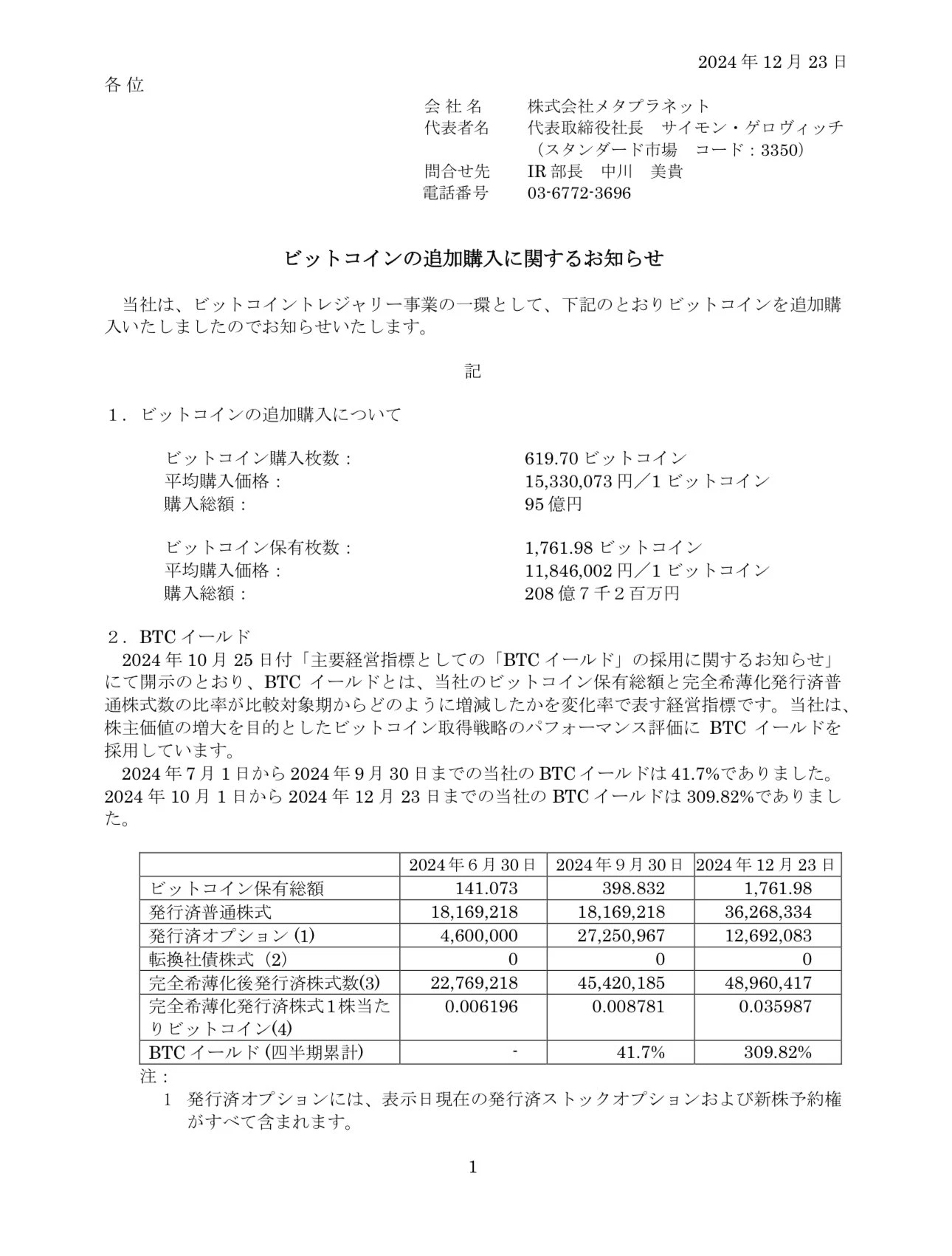 BTC震蕩調整，2025年行業曙光能否照亮前路?