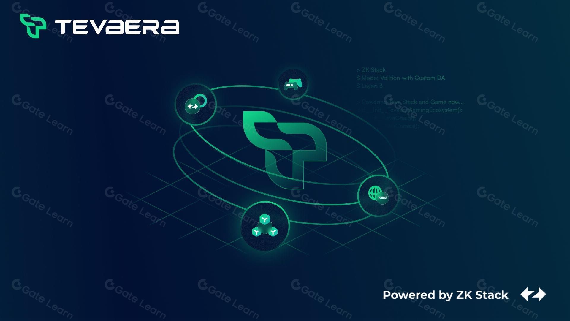 TEVA幣是什么?【Tevaera通往下一代鏈游的門戶】