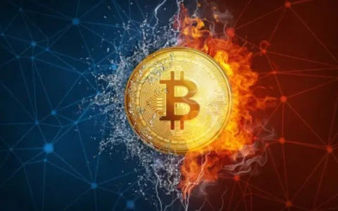 全球前三大加密貨幣交易所