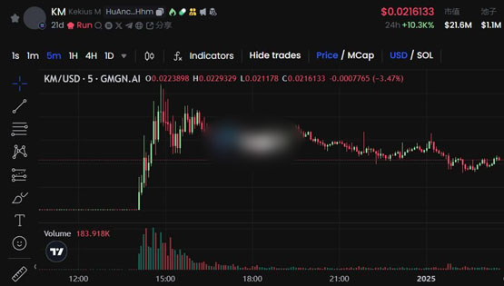 馬斯克推特更名為Kekius Maximus、換頭像引爆PEPE等Meme！不愛狗狗幣了?