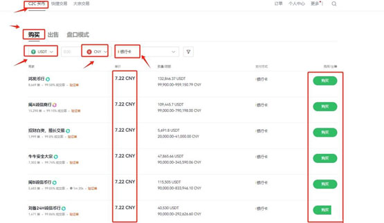 DORA幣能買嗎?DORA幣價值分析