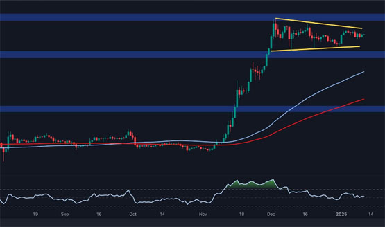 瑞波幣價格分析:XRP在每日上漲8%后能否保持勢頭?
