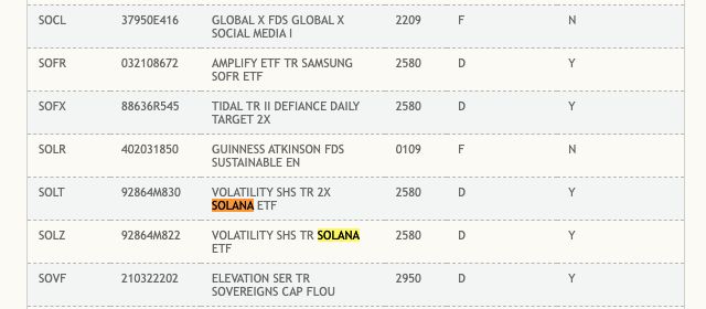 美國DTCC列入2檔SOL期貨ETF！現貨ETF也不遠了?