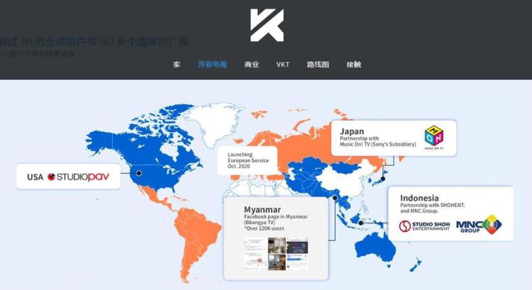 VKT是什么幣種?VKT幣怎么樣?VKT幣發(fā)行價(jià)多少?