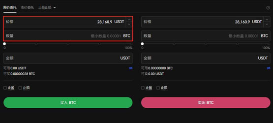 普通人在哪里購買比特幣?有以下三種方式