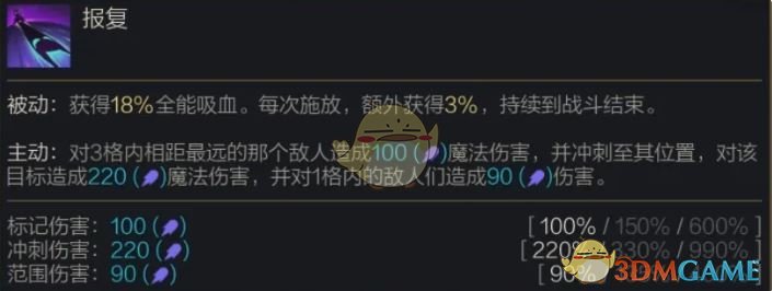 《金鏟鏟之戰(zhàn)》S14薇古絲羈絆效果介紹