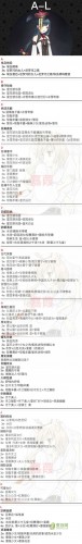 暖暖環游世界超級跳跳跳攻略大全 超級跳跳跳過關套