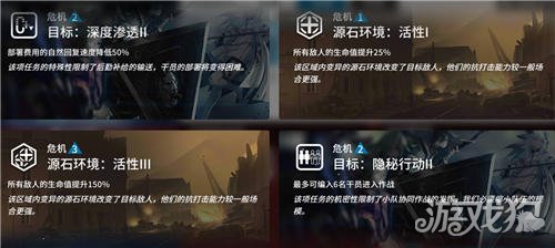 明日方舟危機合約59區廢墟所有合約介紹