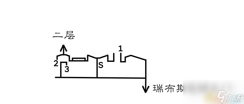<b>歧路旅人/八方旅人</b>全中文標注地圖指引 全寶箱紫色寶箱位置