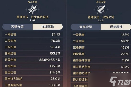 往生堂堂主胡桃攻略，胡桃技能天賦解析