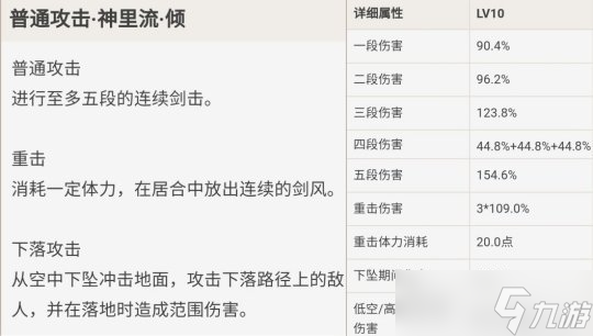 神里綾華的全面解析攻略，角色優劣勢分析