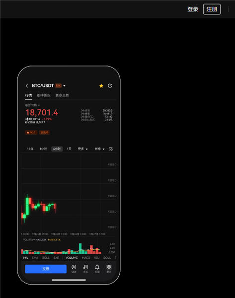 加密貨幣有什么行情軟件?加密貨幣投資的智能助手?