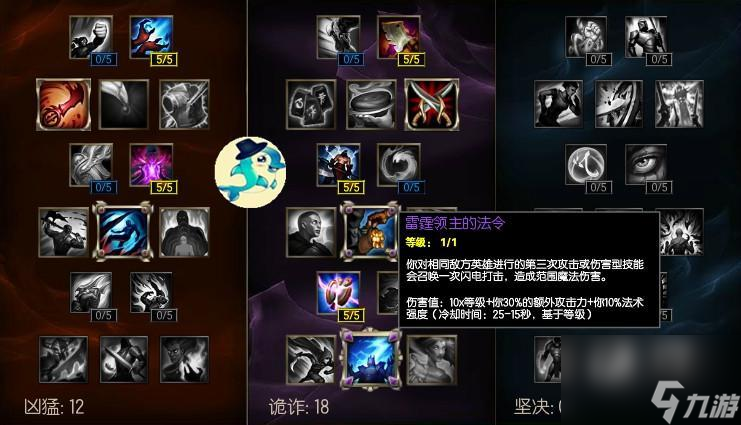 武器大師天賦怎么點（英雄聯盟端游武器大師天賦）