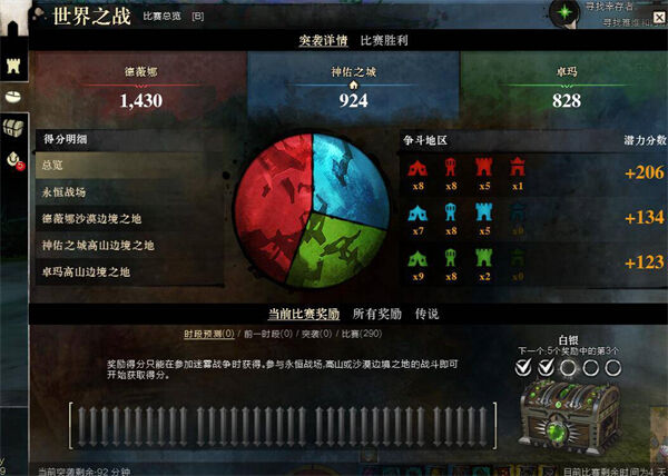 激戰(zhàn)2世界之戰(zhàn)有什么獎勵 世界之戰(zhàn)獎勵裝備一覽