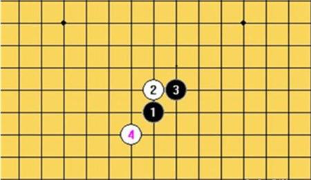 五子棋開局6步必勝陣法圖1