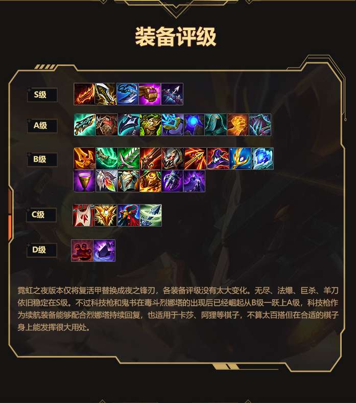金鏟鏟之戰(zhàn)雙城傳說霓虹之夜top5上分陣容推薦