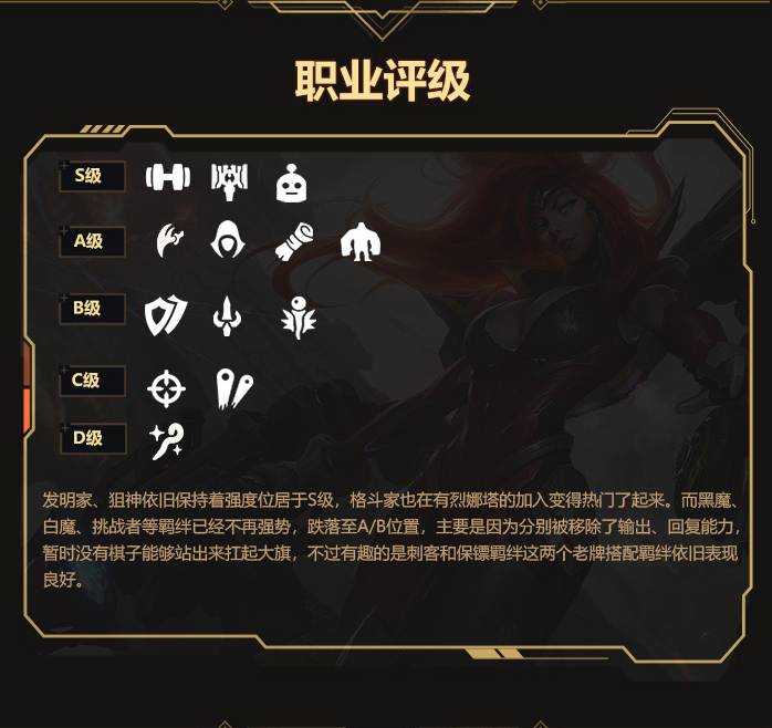 金鏟鏟之戰(zhàn)雙城傳說霓虹之夜top5上分陣容推薦
