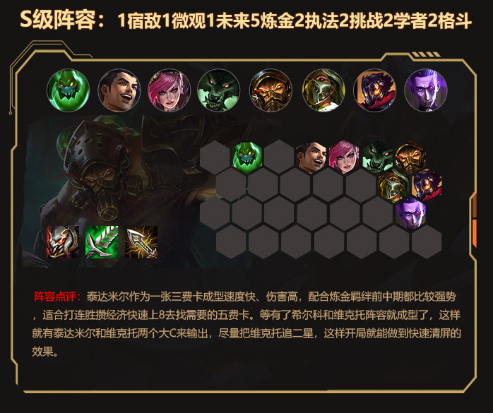 金鏟鏟之戰(zhàn)雙城傳說霓虹之夜top5上分陣容推薦
