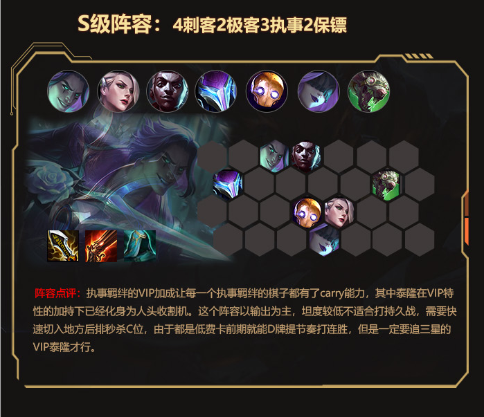 金鏟鏟之戰(zhàn)雙城傳說霓虹之夜top5上分陣容推薦