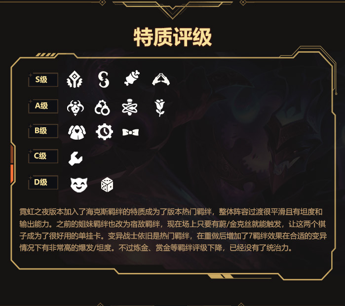金鏟鏟之戰(zhàn)雙城傳說霓虹之夜top5上分陣容推薦
