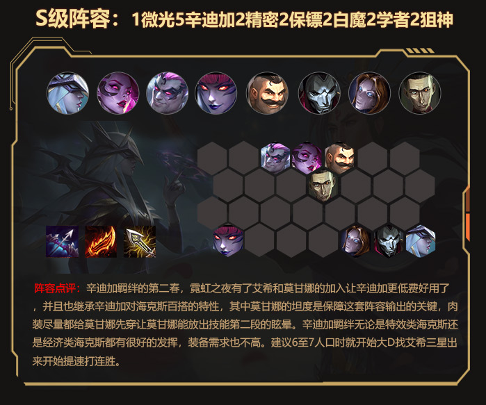 金鏟鏟之戰(zhàn)雙城傳說霓虹之夜top5上分陣容推薦