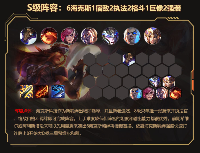 金鏟鏟之戰(zhàn)雙城傳說霓虹之夜top5上分陣容推薦