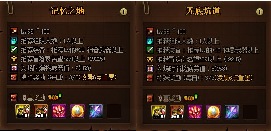 dnf100級(jí)版本回歸玩家怎么玩 100級(jí)版本回歸攻略