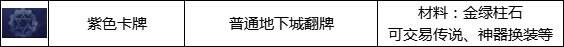 dnf110級版本去哪搬磚 110級版本搬磚指南